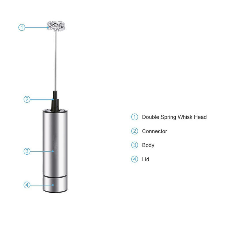 Electric Handheld Milk Frother & Coffee Blender – Kitchen Whisk Tool